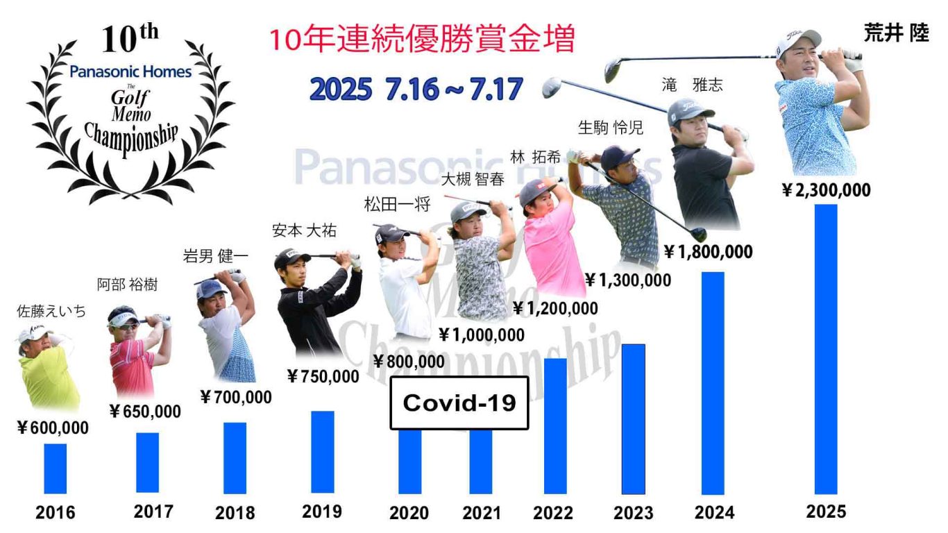 over-the-years-1366x768.jpg